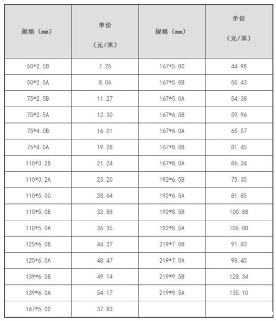 QQ截图20180118173951