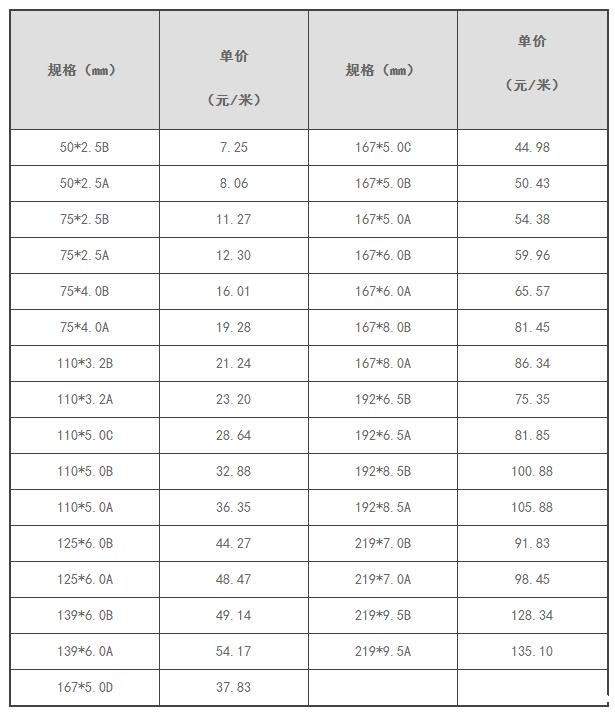QQ截图20180118173951